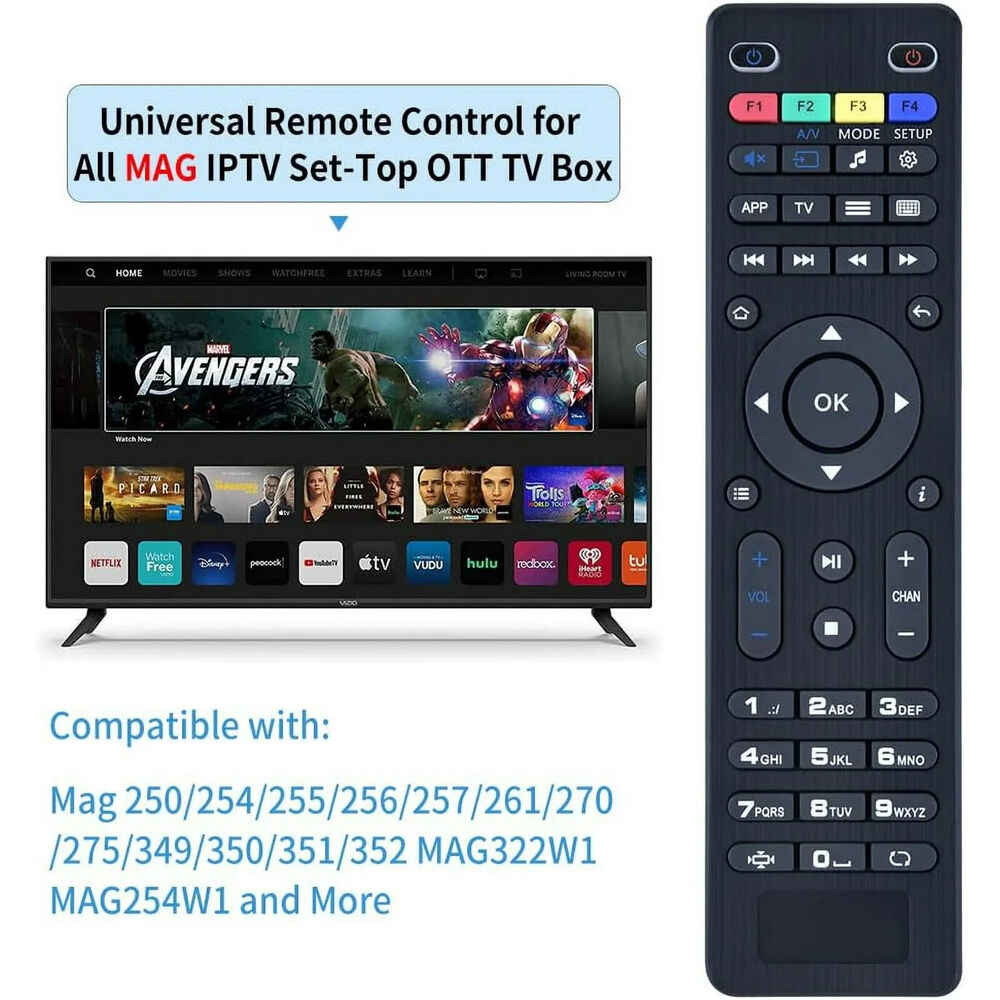 MAG Linux Network Media Set Top Box Replacement Remote Control