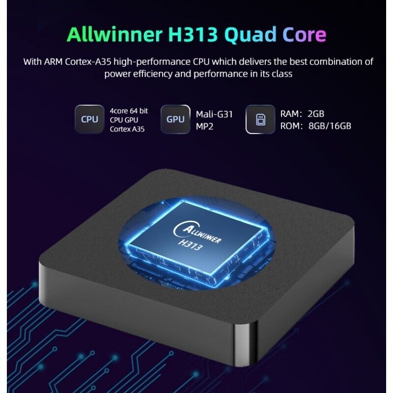 G96 ATV Android 13 Network Set-Top Box with Full H313, Dual WIFI, Bluetooth, and 8K TV Support