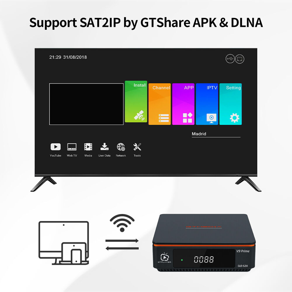 HD 1080P Digital Satellite TV Signal Receiver Set Top Box with HDMI, WIFI, DVB-S/S2/S2X