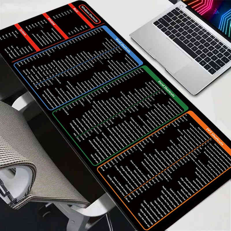 Gaming Mouse Pad with Laptop Desk Mat