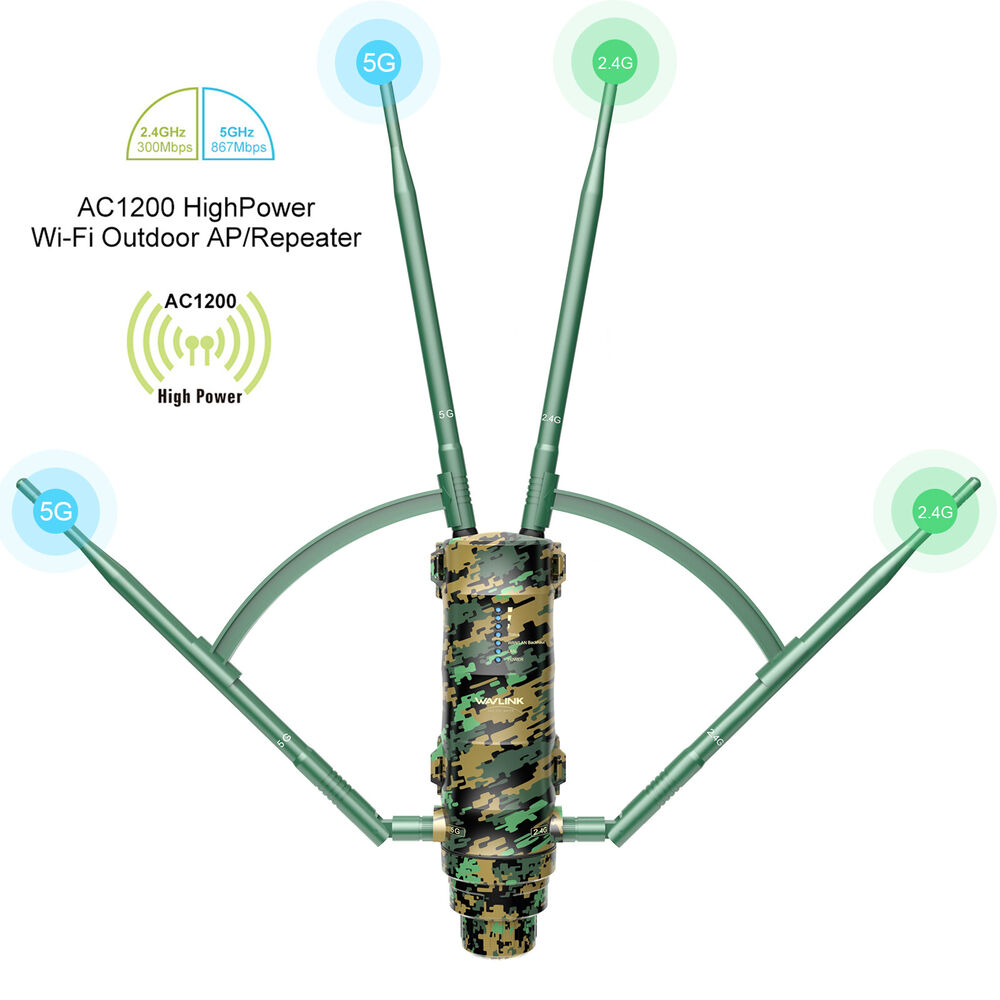 WAVLINK AC1200 Long Range Outdoor WiFi Extender