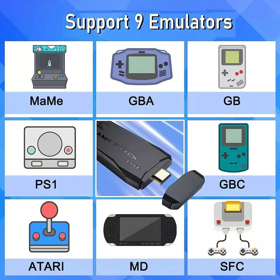 4K HDMI TV Game Stick with 64GB Storage and 20000+ Games