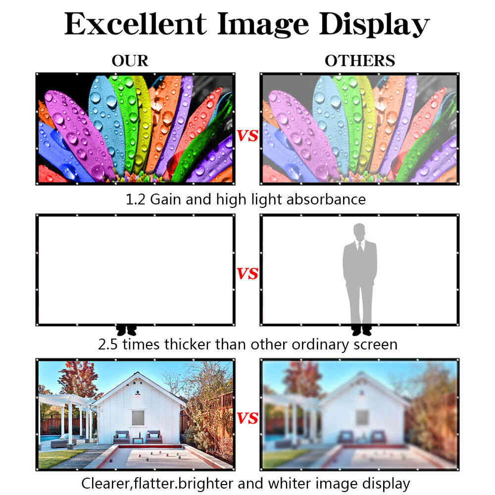Portable Foldable Projector Screen for Outdoor and Home Cinema