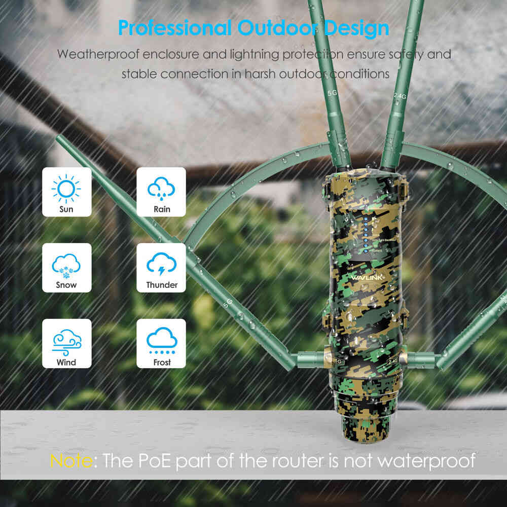 WAVLINK AC1200 Long Range Outdoor WiFi Extender