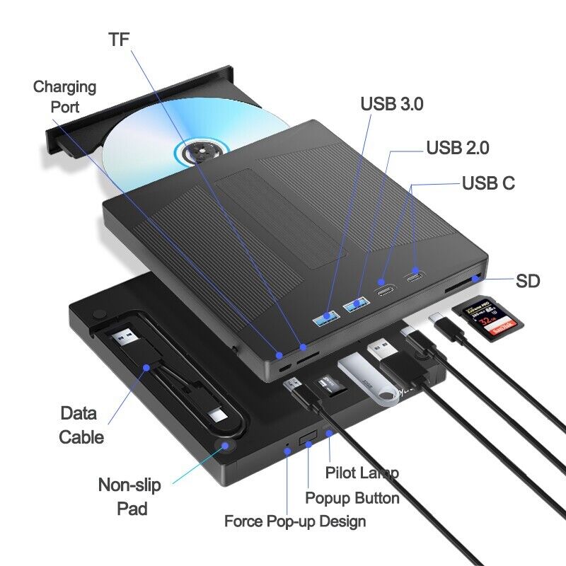 Laptop and PC Compatible Portable CD/DVD Drive