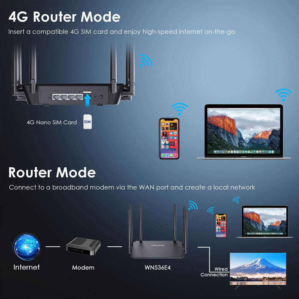 WAVLINK AC1200 AX3000 WiFi 6 Router - Dual Band Gigabit Internet Router