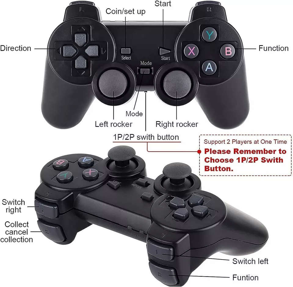 4K HDMI TV Game Stick with 64GB Storage and 20000+ Games