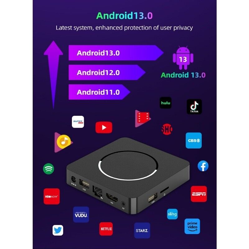 G96 ATV Android 13 Network Set-Top Box with Full H313, Dual WIFI, Bluetooth, and 8K TV Support