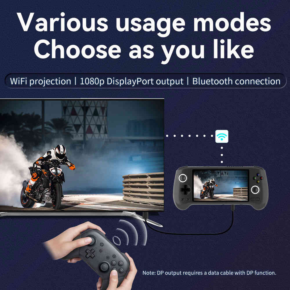 ANBERNIC RG556 5.5 Inch Portable Handheld Game Console