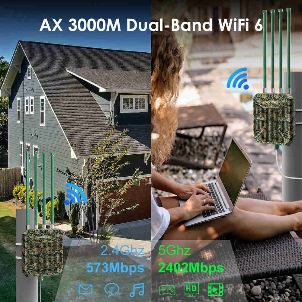 WAVLINK WiFi 6 Outdoor Router - Long Range, Weatherproof Wireless Gigabit Router