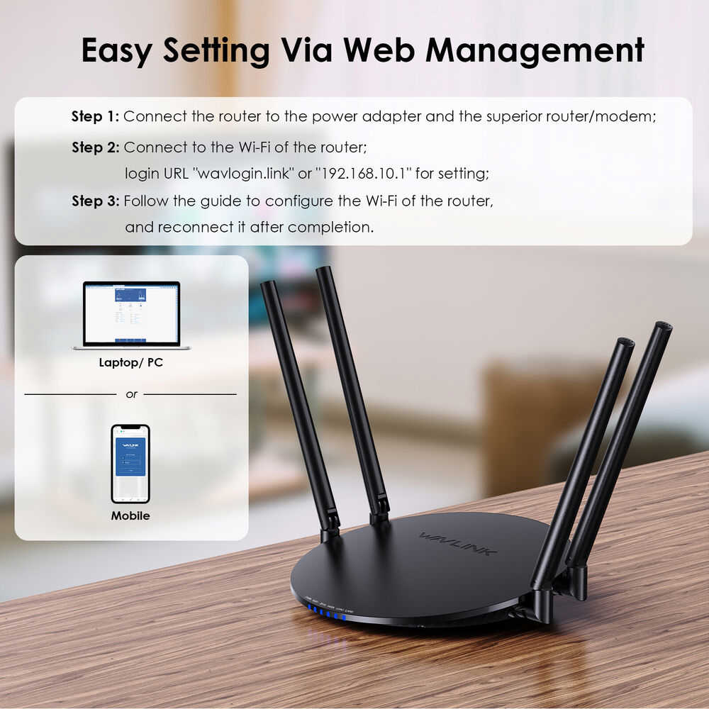 WAVLINK AC1200 AX3000 WiFi 6 Router - Dual Band Gigabit Internet Router