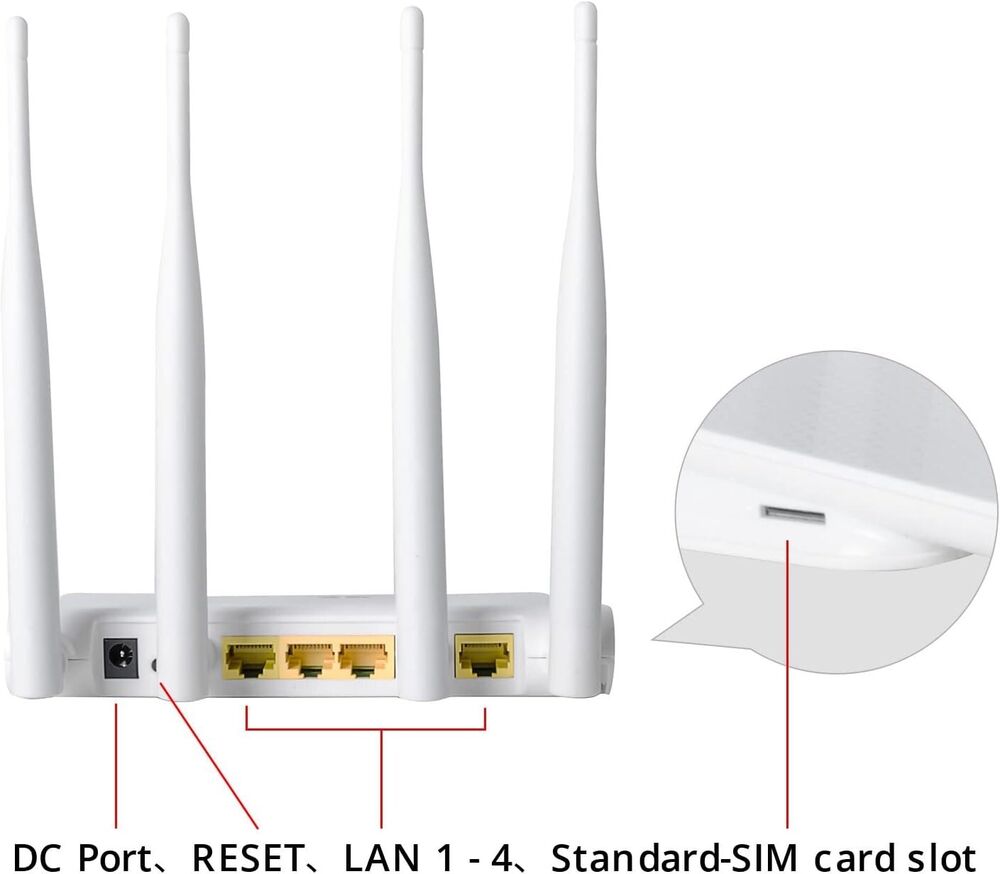 Dionlink 4G LTE CPE Unlocked 4G Wireless WiFi Router