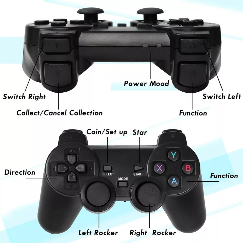 4K HDMI TV Game Stick with 64GB Storage and 20000+ Games