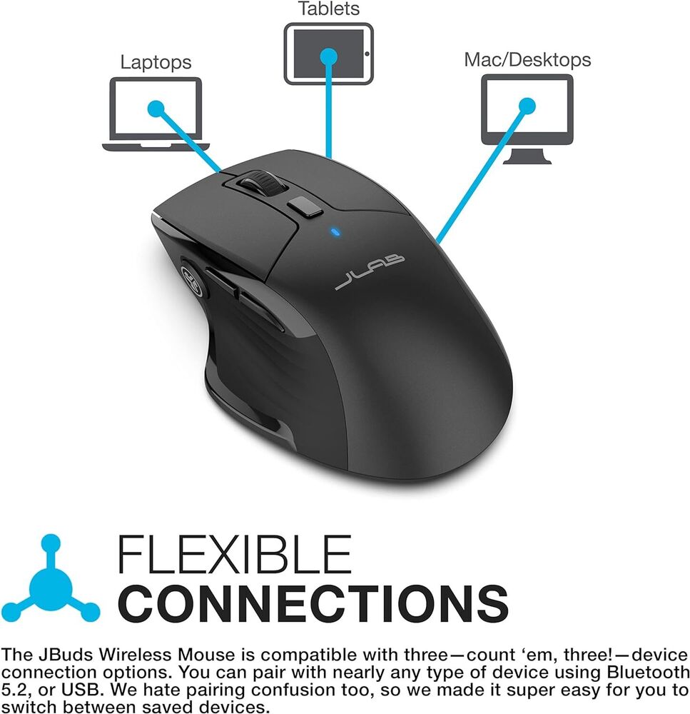 JLab JBuds Wireless Mouse with 2.4G/Bluetooth Connectivity