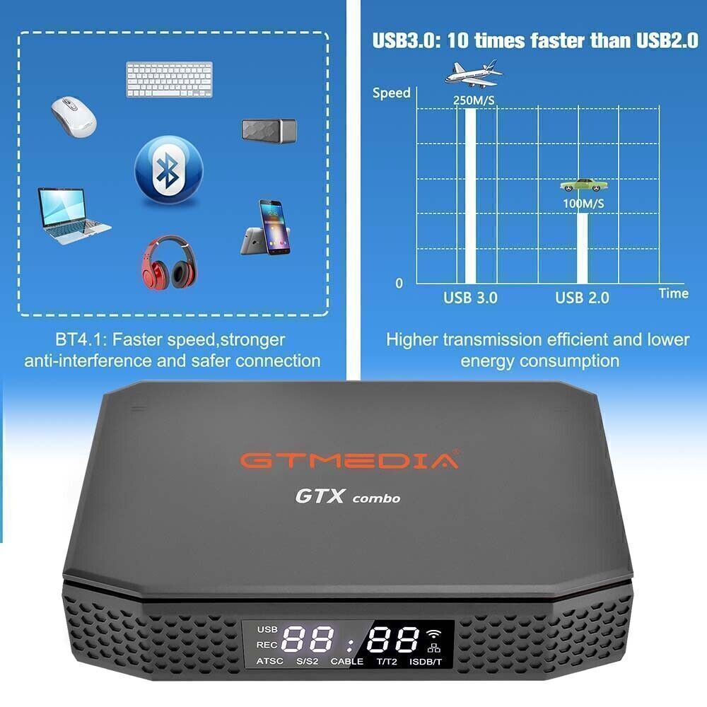 8K UHD DVB-S2/S2X/T2/C Satellite Receiver Android Smart TV Box with 1000M LAN and CI+ Slot