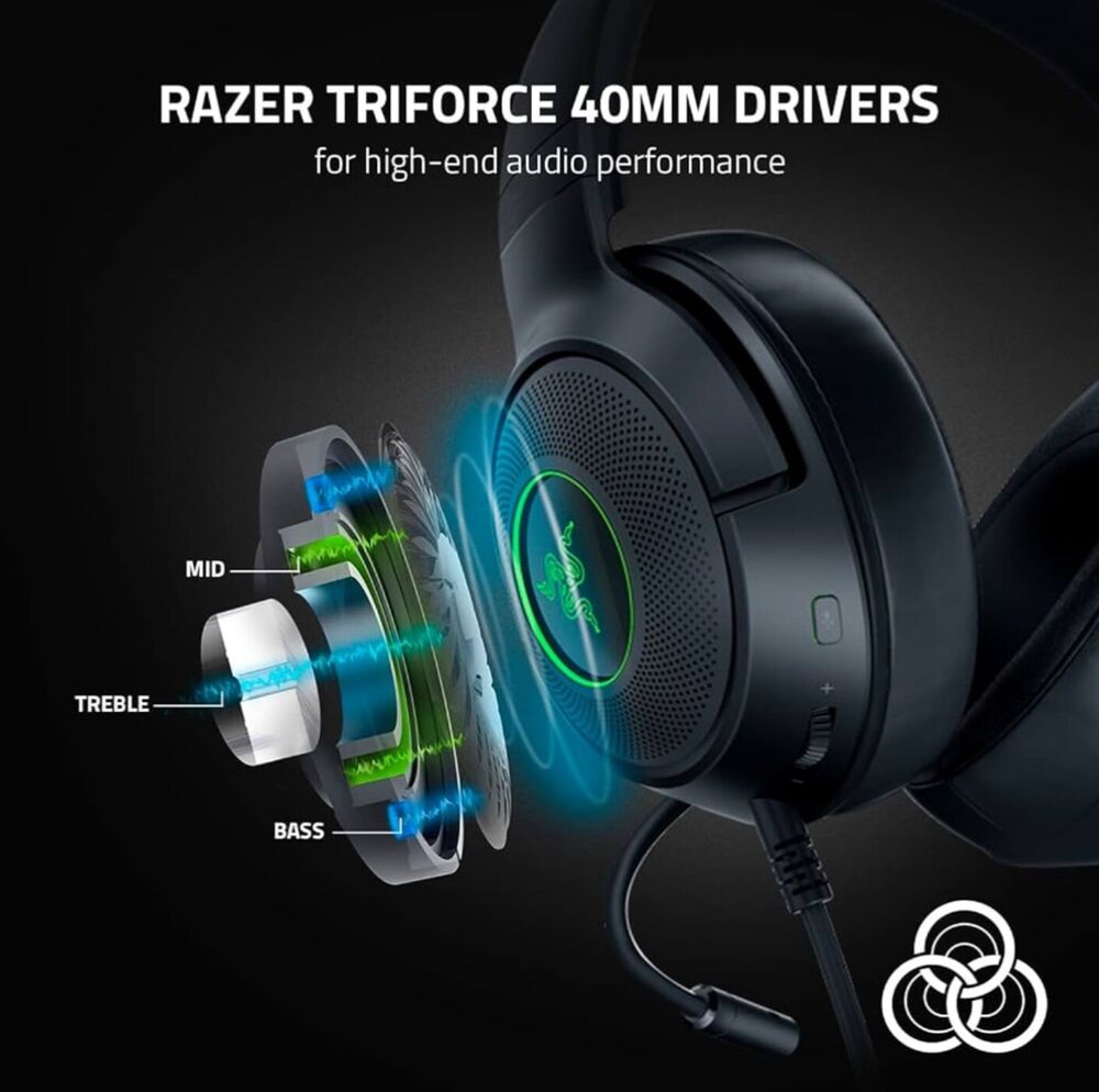 Razer Kraken V3 X Gaming Headset for PC, Mac, and Playstation - Brand New