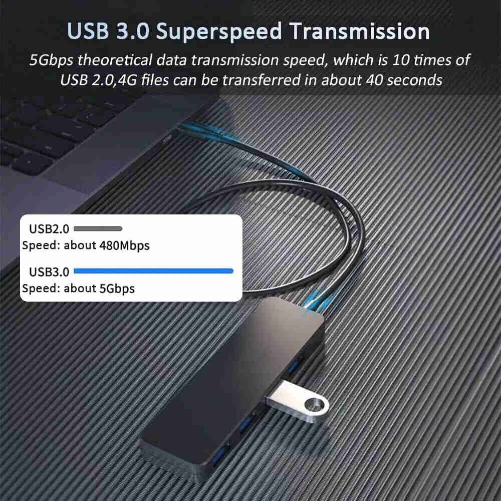 4-Port USB 3.0 Hub for Enhanced Connectivity