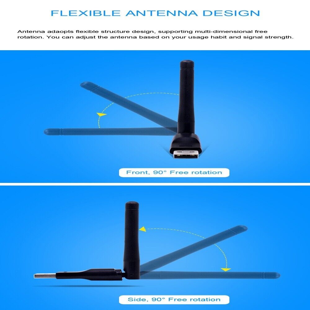 Wireless IPTV Receiver Set-Top Box with WiFi and USB Network Card