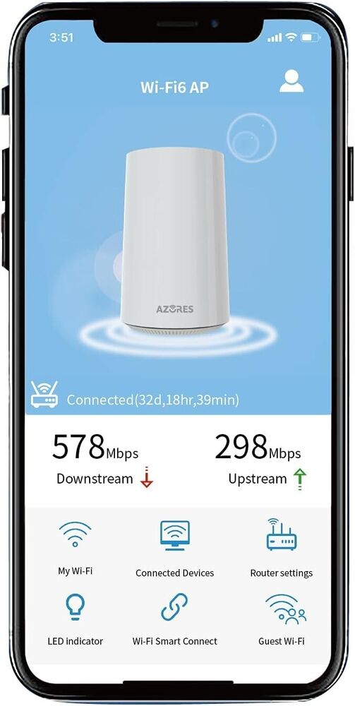 Azores AX1500 WiFi 6 Mesh AP Dual-Band Router - Limited Time Offer