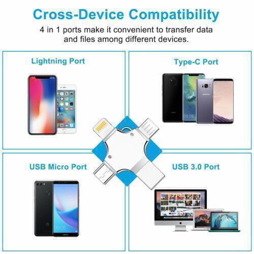 1-2TB USB 3.0 Flash Drive Memory Stick for Multiple Devices
