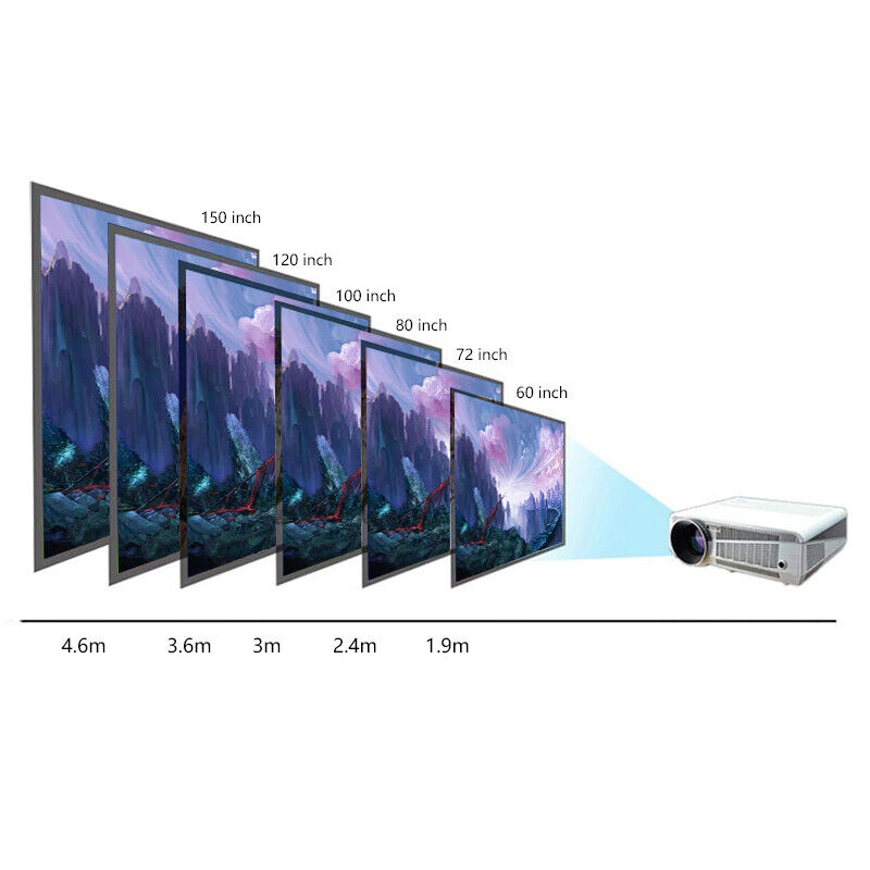 Portable Foldable Projector Screen for Outdoor and Home Cinema