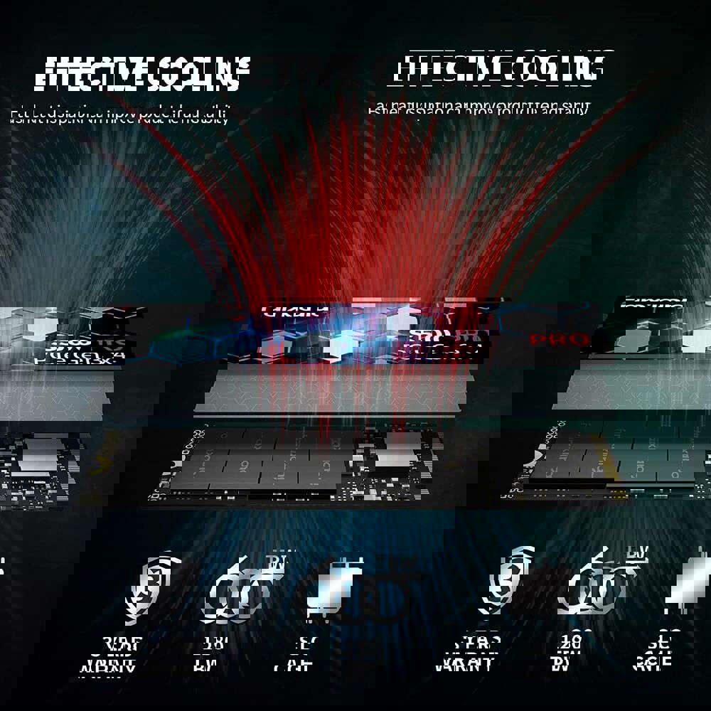 Fanxiang High-Speed M.2 NVMe PCIe Gen3x4 SSD