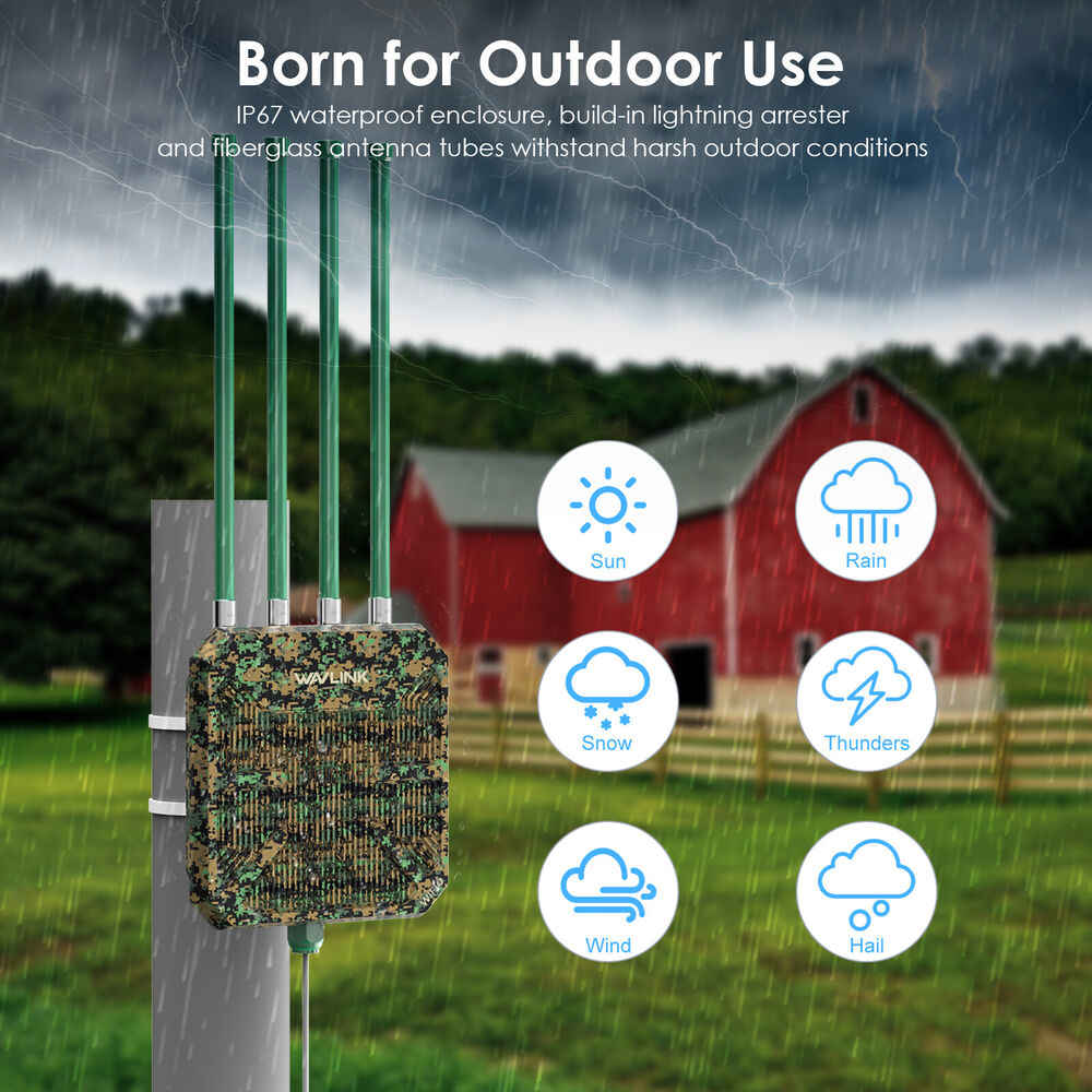 WAVLINK WiFi 6 Outdoor Router - Long Range, Weatherproof Wireless Gigabit Router