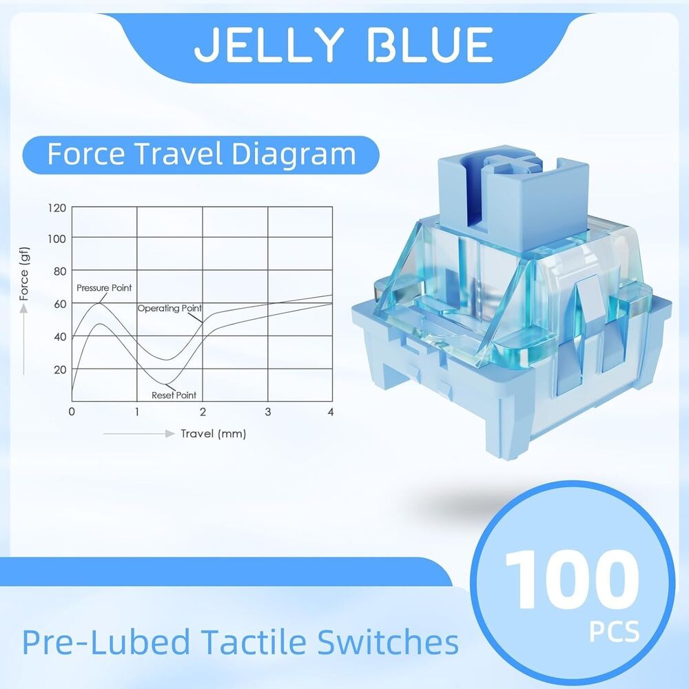 MAMBA SNAKE Jelly Switches for Mechanical Keyboard DIY, 50gf Tactile Keyswitch