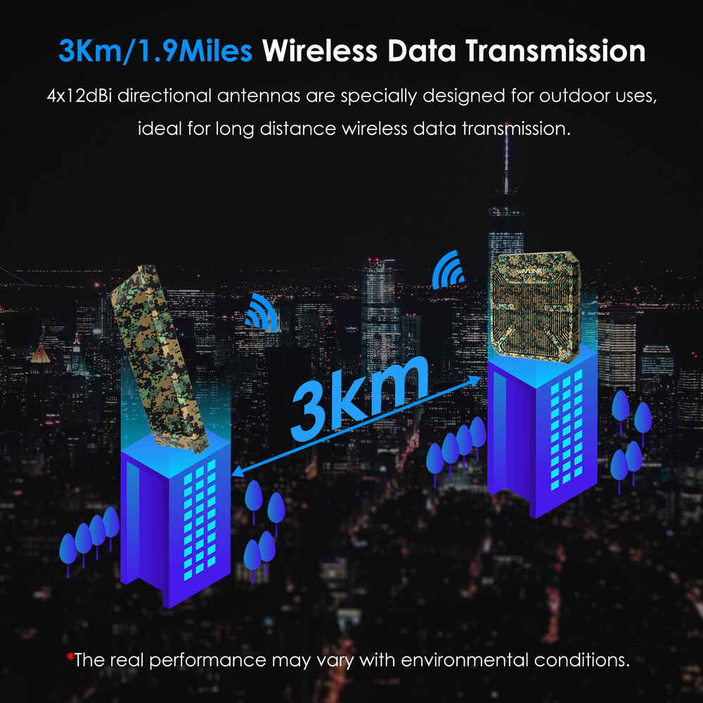 WAVLINK WiFi 6 Outdoor Router - Long Range, Weatherproof Wireless Gigabit Router