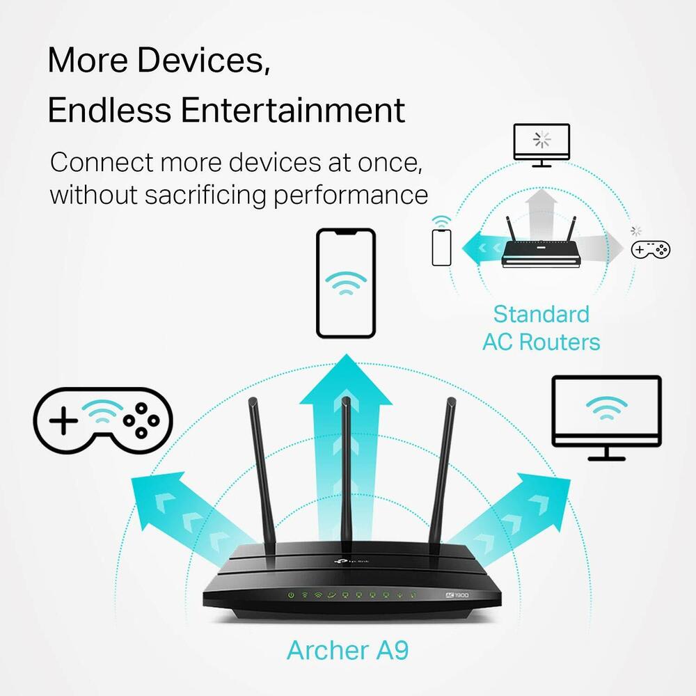 TP-Link Archer A9 AC1900 Wireless Dual Band MU-MIMO Gigabit WiFi Router