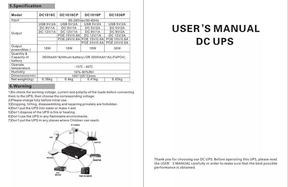 5V/9V/12V DC UPS Power Supply for Router and Light Monitoring