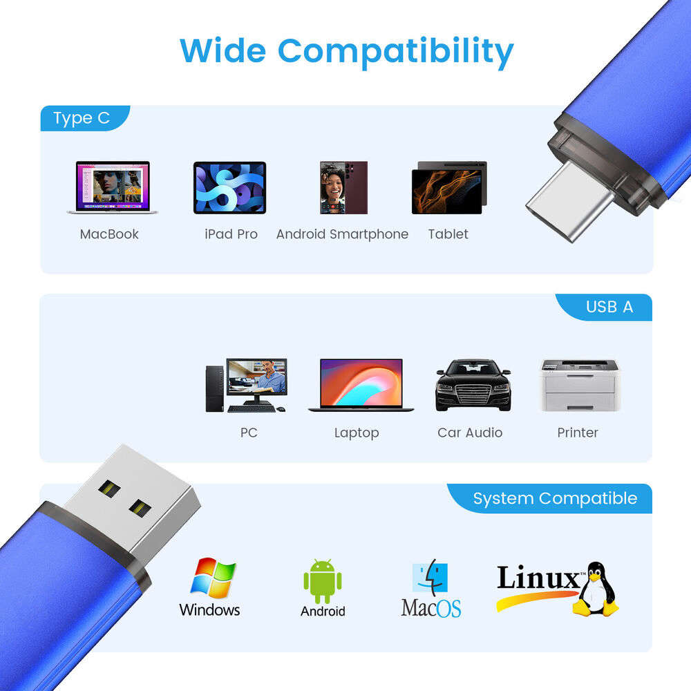 High-Capacity Dual Type-C USB Flash Drive