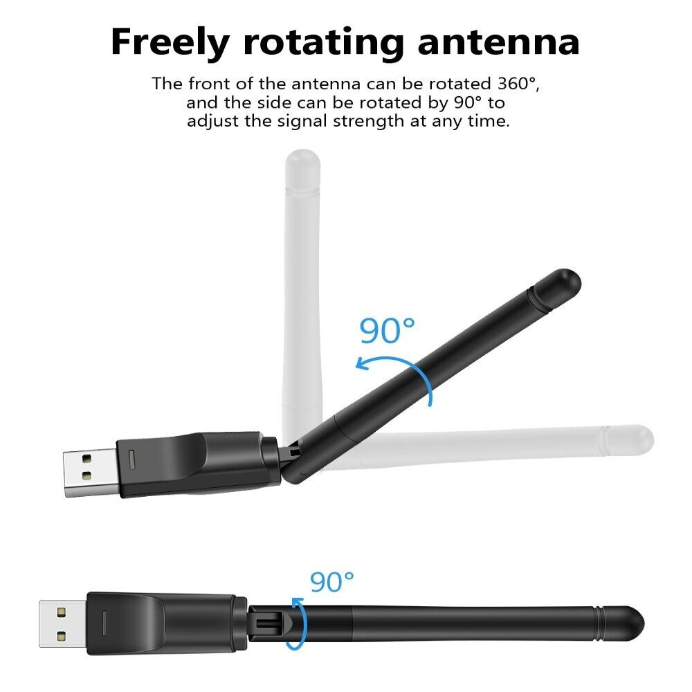 Wireless IPTV Receiver Set-Top Box with WiFi and USB Network Card