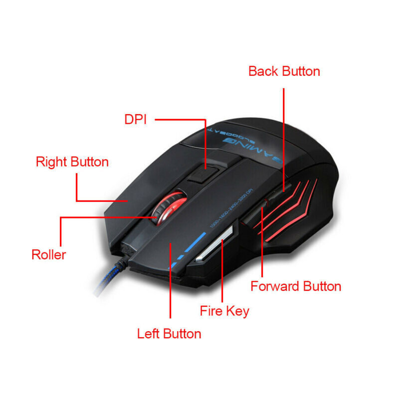 LED Backlit Mechanical Gaming Keyboard and Mouse Set
