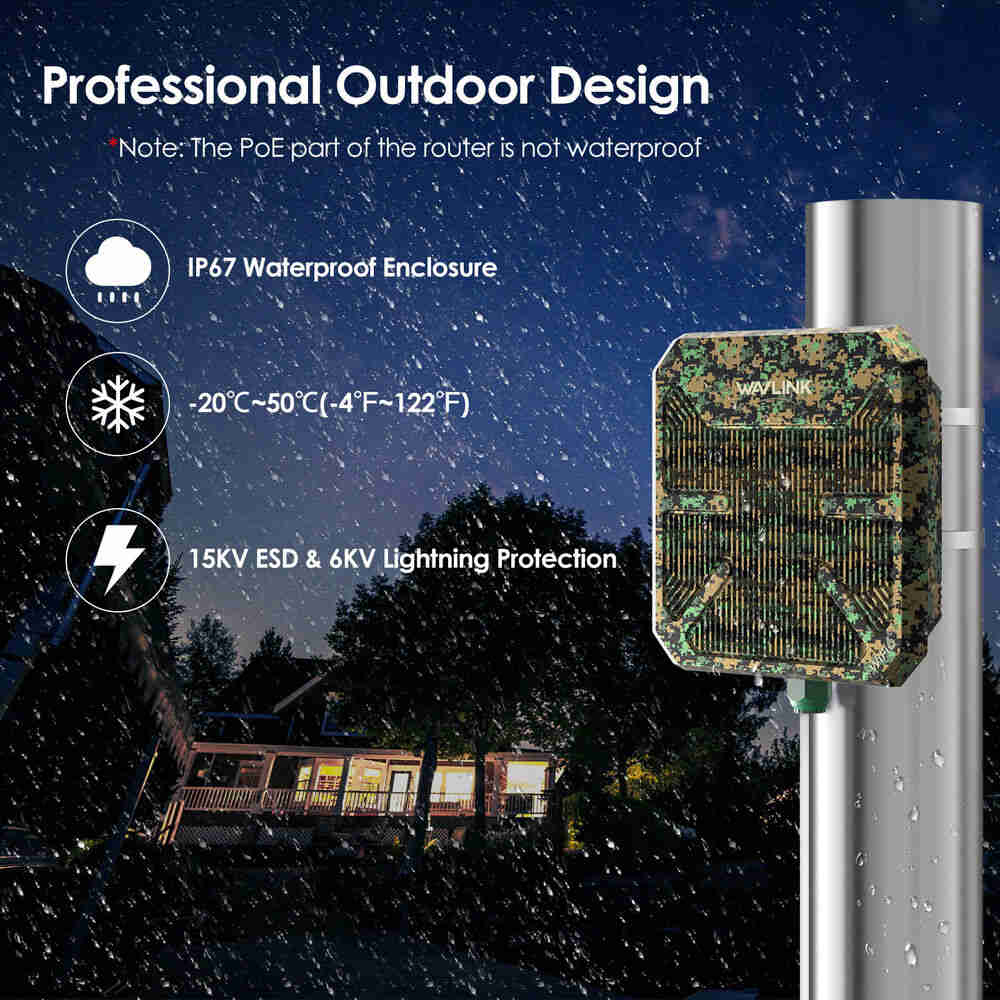 WAVLINK WiFi 6 Outdoor Router - Long Range, Weatherproof Wireless Gigabit Router