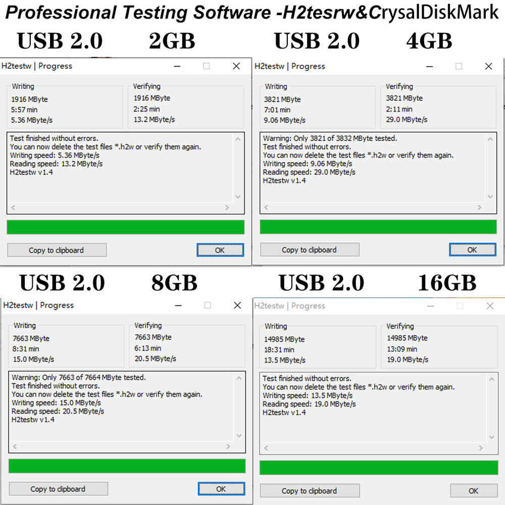 High-Capacity Bulk USB Flash Drives - Multiple Storage Options