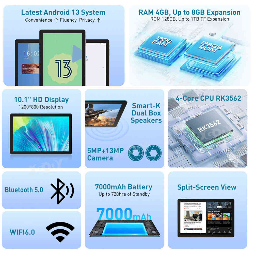 11 inch Ultra-thin 5G Tablet PC with HD Display, 16GB RAM + 256GB Storage, 8000mAh Battery, Android14, Dual WiFi