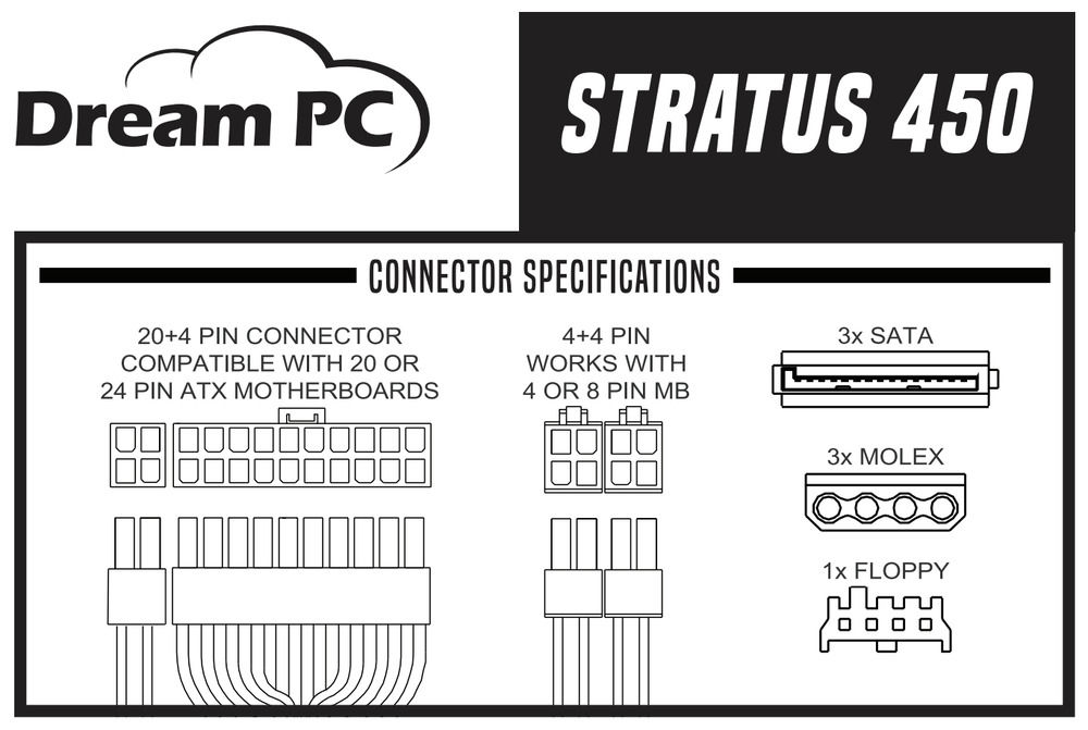 DreamPC DPC-ATX-450W Power Supply for Desktop Computer