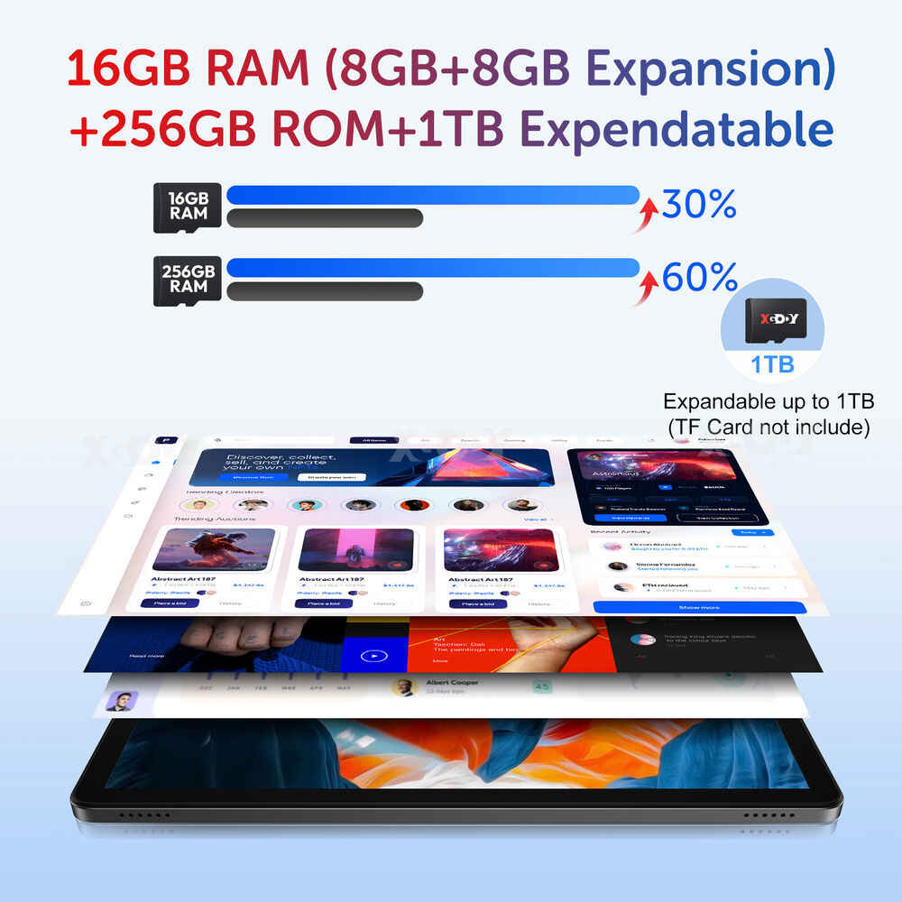 11 inch Ultra-thin 5G Tablet PC with HD Display, 16GB RAM + 256GB Storage, 8000mAh Battery, Android14, Dual WiFi