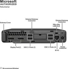 HP EliteDesk 800 G4 Mini Desktop PC - High-Performance Business Solution