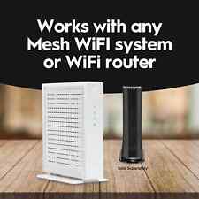 Hitron Coda56 DOCSIS 3.1 Gigabit Modem with WiFi and Ethernet