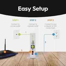 Hitron Coda56 DOCSIS 3.1 Gigabit Modem with WiFi and Ethernet