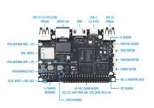 Khadas VIM3L SBC - High-Performance AI Computing with 1.2 TOPS NPU