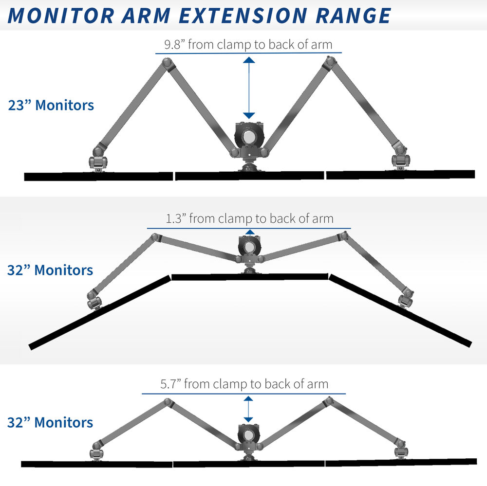 VIVO Steel Hex Monitor Desk Mount Adjustable Stand for Six Screens