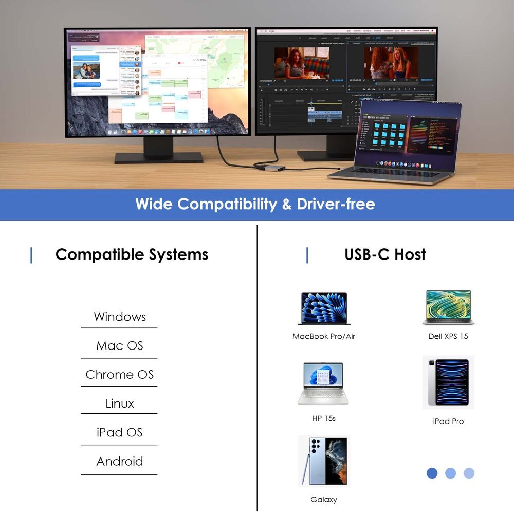 USB C to Dual HDMI Adapter 4K 60Hz with 87W Power Delivery